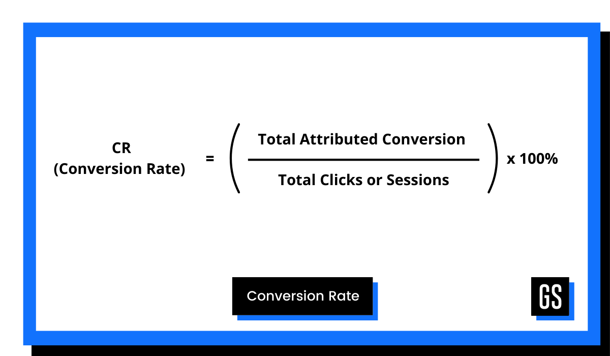 Conversion Rate Equation 