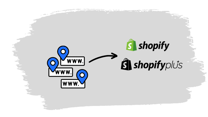 Migracja sklepu na Shopify
