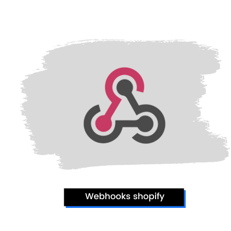 shopify webhooks