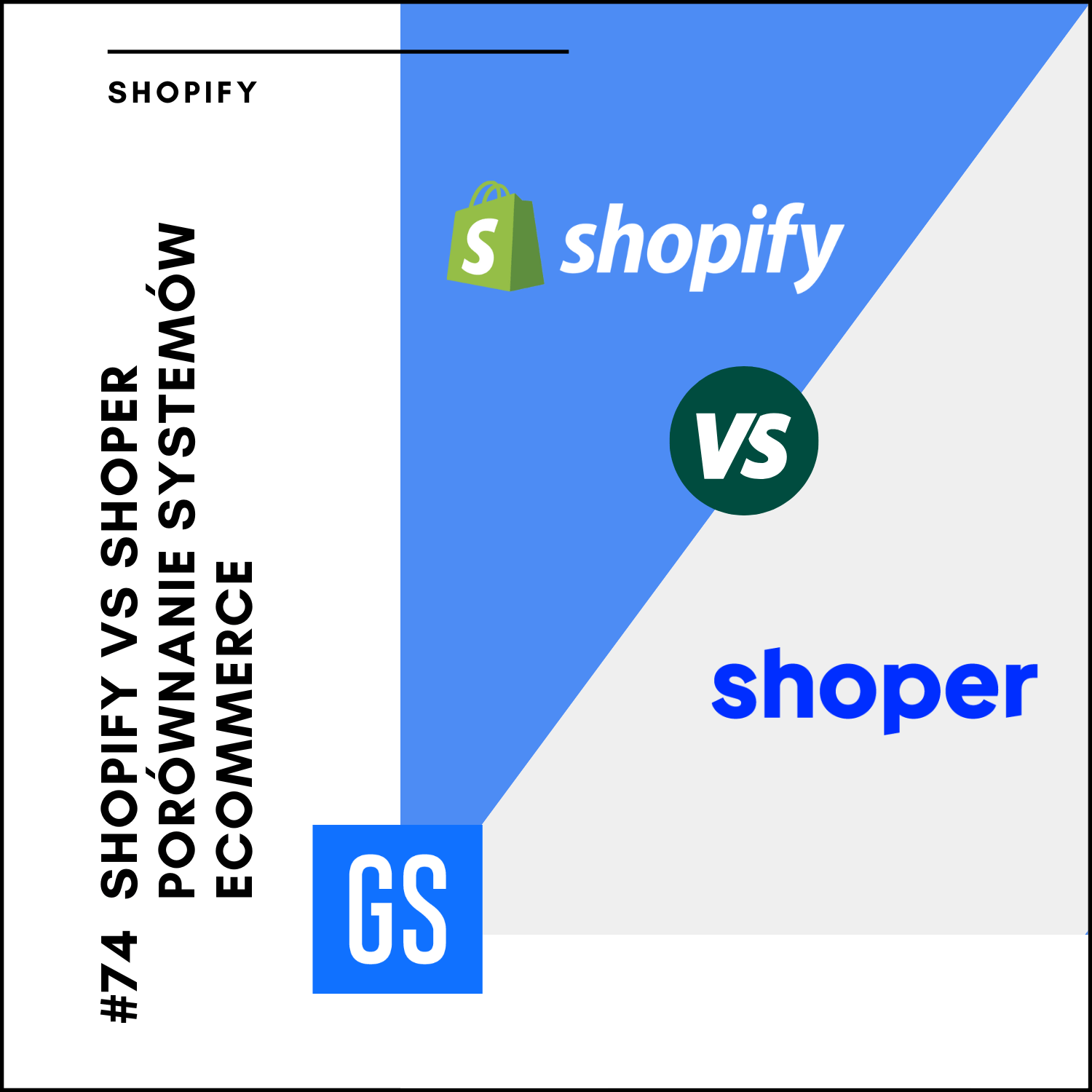 Porównanie systemów ecommerce: Shoper vs Shopify